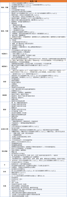 轻伤二级鉴定标准细则 关于二级轻伤判刑规定