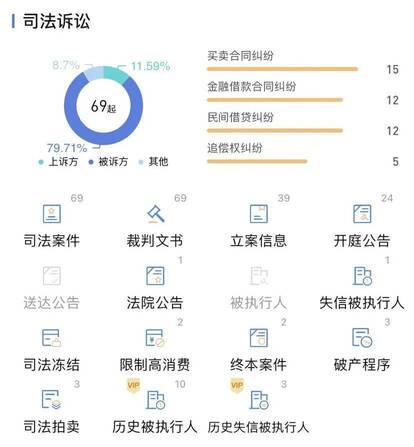 开庭公告网上怎么查询内容 被起诉案件查询方法