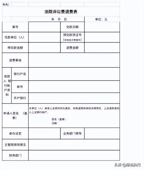 退诉讼费的最新规定是什么 胜诉后诉讼费退还程序