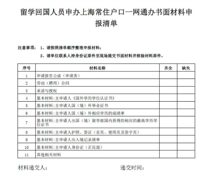 留学生落户上海需要什么材料 2022上海留学生落户细则 